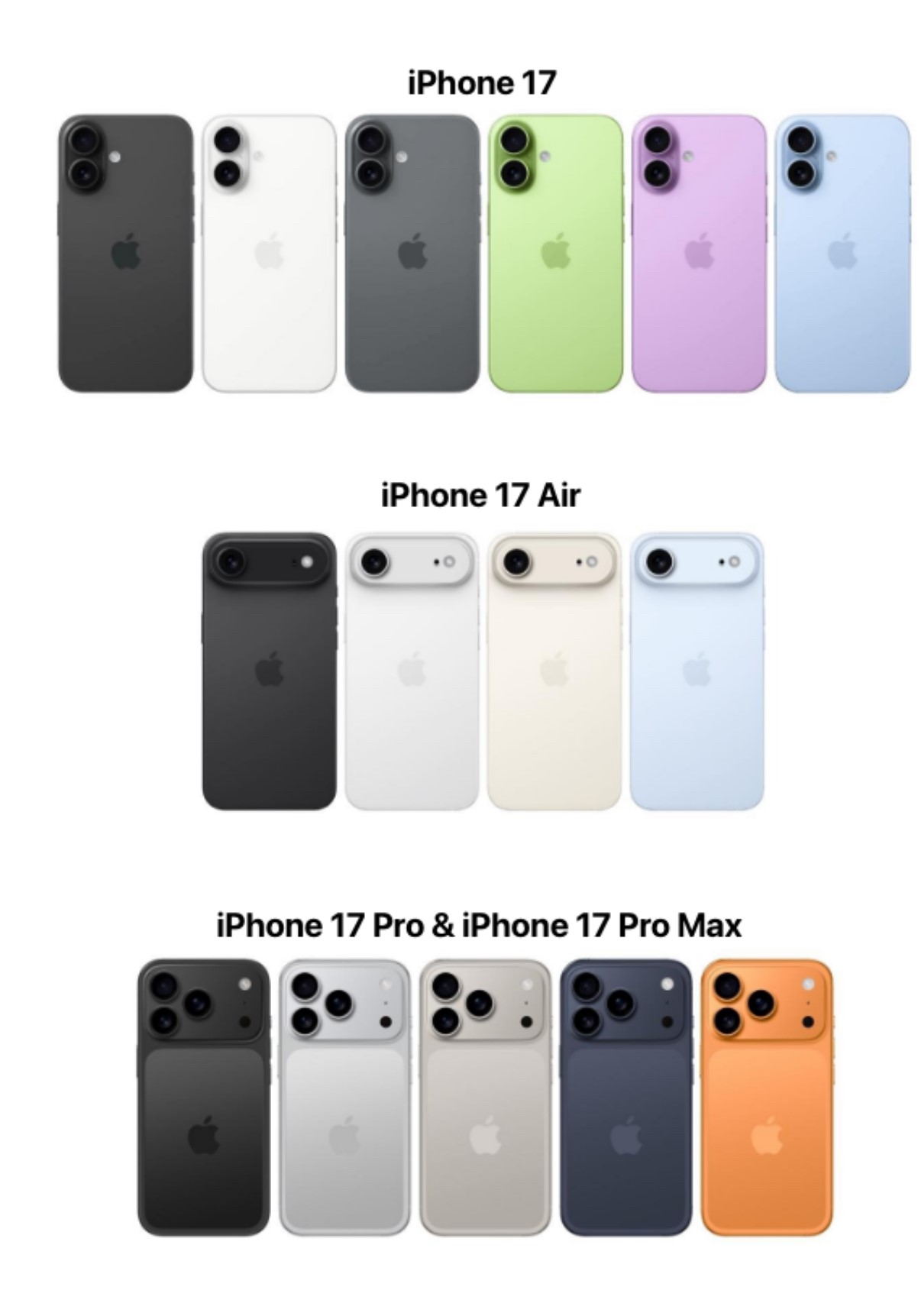 iPhone 17 Zwart 128GB